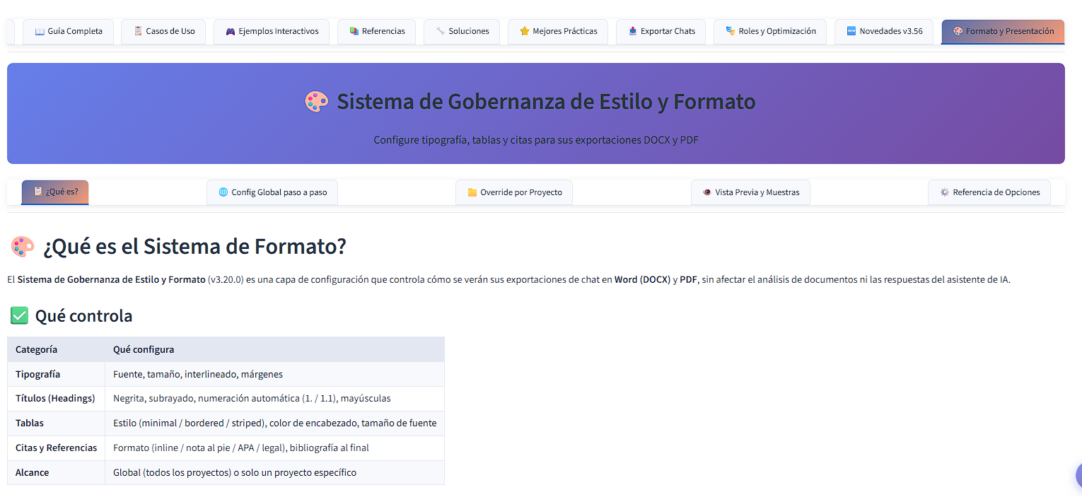 Vista del manual mostrando la sección de formato y presentación con las plantillas disponibles